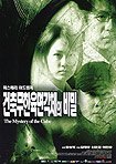 Geonchugmuhan Yugmyeongagcheui Bimil (1998) Poster